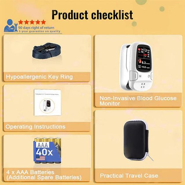 🔥Black Friday Sale🎁-Ringminds® Develops Newly Launched Non-Invasive Smart Glucose Meter 🔥made in the USA🔥