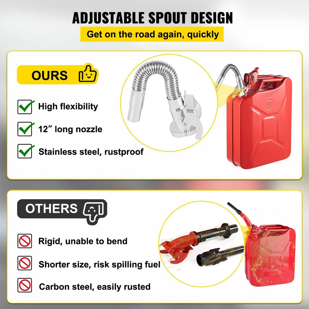 Lifetime Rust-Proof Fuel Flow: Upgrade to Military-Grade Stainless S ...